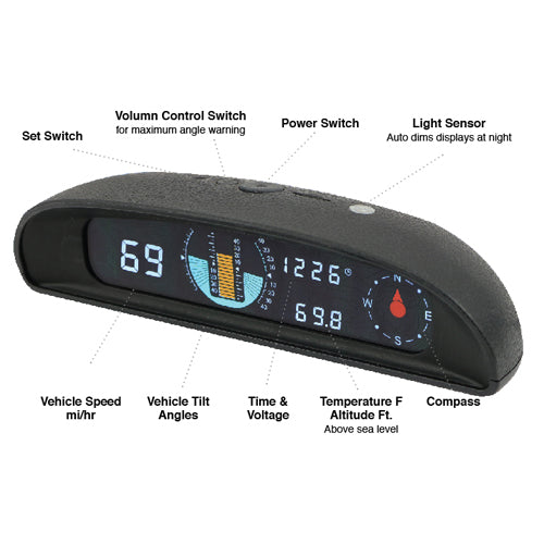 Heads Up Display with Speed, Altimeter, Compass and Time